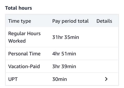 Do u get paid for training at a job, or is it just another way to make you feel like a cog in the machine?