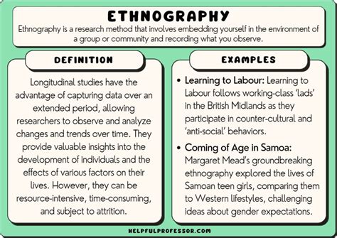 How to Write an Ethnographic Paper: Dancing with Shadows in the Field of Research