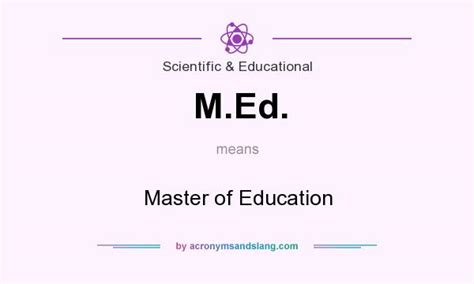 What Does M.Ed Stand for in Education? Exploring the Pathways to Educational Mastery