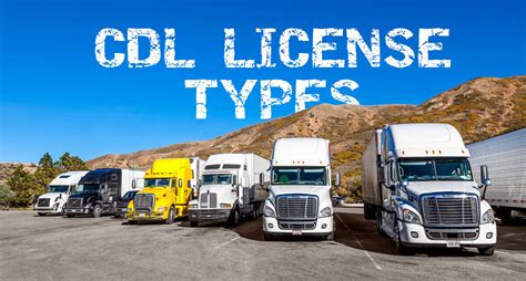 What is CDL Training and Why Does It Feel Like Learning to Tame a Dragon?